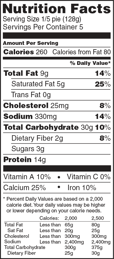Nutrition facts cheese